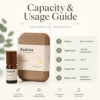 EssLive Deep Sleep Essential Oil